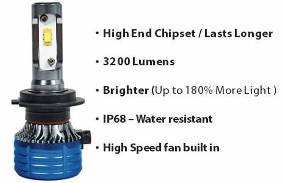 Blaupunkt LED 9X PRO 6000K 80W 12V LED Lamps/Bulbs