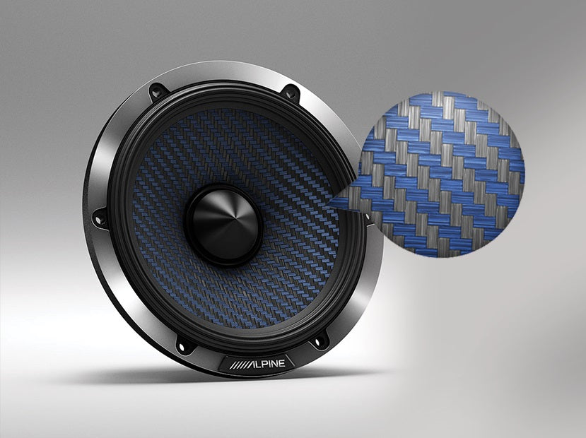 Alpine DP-653 6.5" DP Series 3-Way Component Speakers (50W RMS 240W Peak)