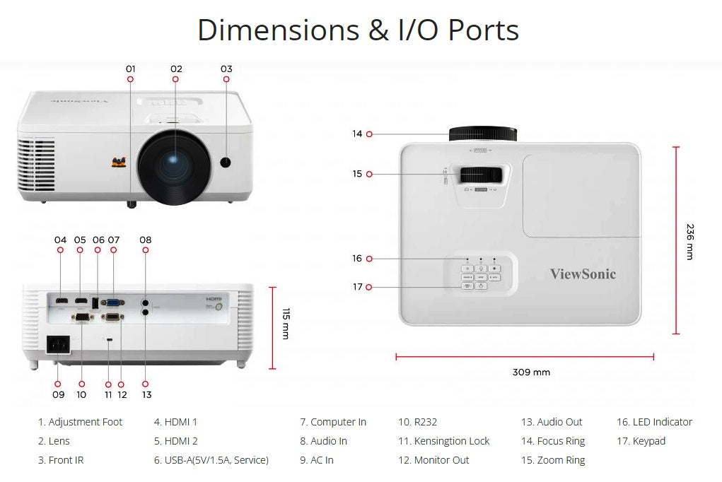 Viewsonic PA700S 4500 ANSI Lumens SVGA Business & Education Projector