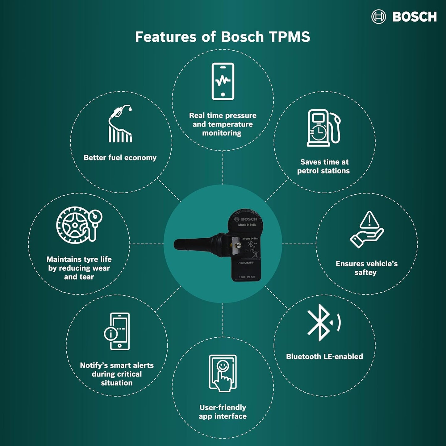 Bosch F002H274338F8 Tyre Pressure Monitoring System (TPMS) for Cars with Tubeless Tyres | Pack of 4 sensors | Real-Time Tracking & Alerts via Mobile App | 5-Year Warranty