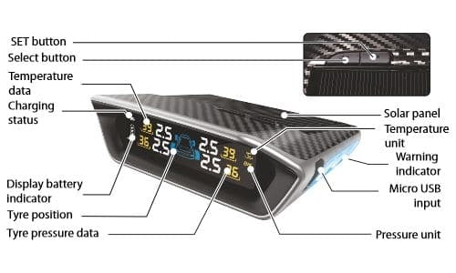 Blaupunkt TPMS - Multi-color Solar Powered Display