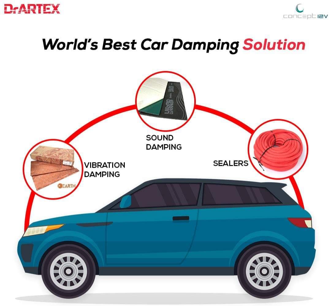 Dr. Artex Nano 2mm 750*500mm Car Damping Sheets (Pack of 10)
