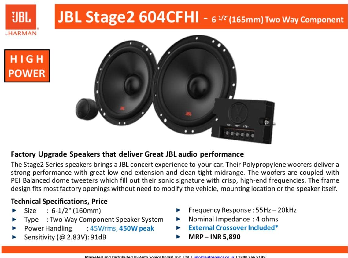 JBL Stage2 604CFHI 6.5" Component Speakers (45W RMS 270W Peak)