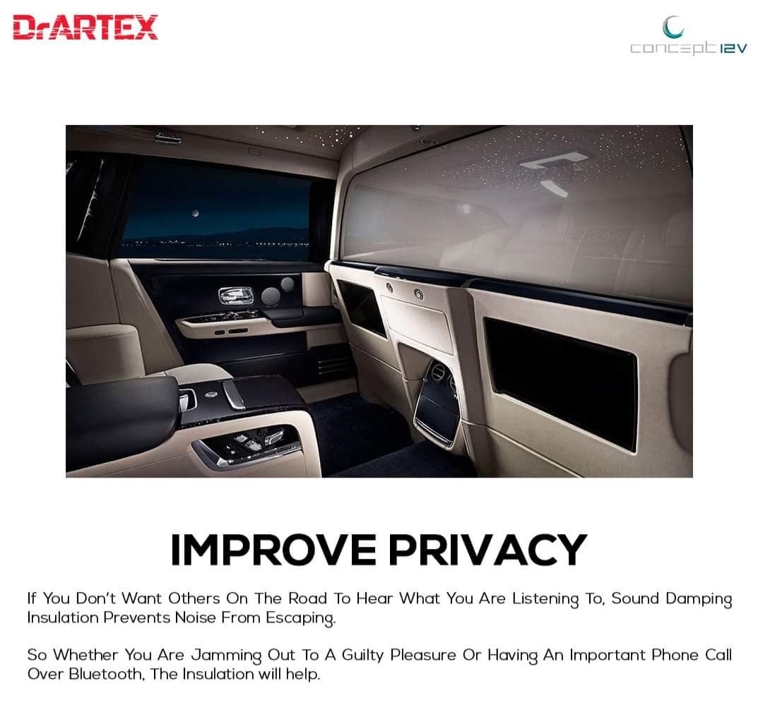 Dr. Artex Nano 2mm 750*500mm Car Damping Sheets (Pack of 10)
