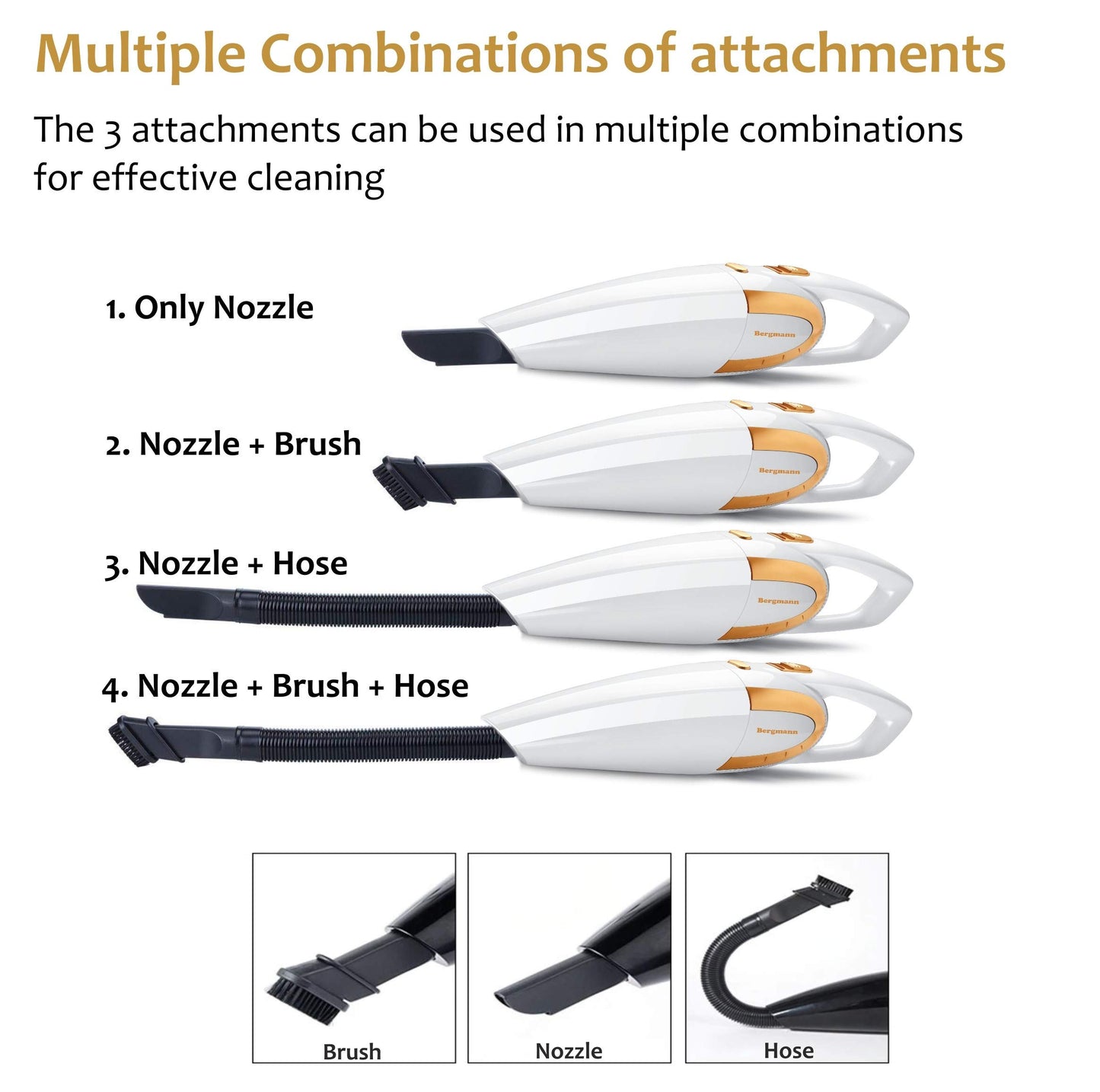 Bergmann Stunner Car Vacuum Cleaner with Stainless Steel HEPA Filter (White)