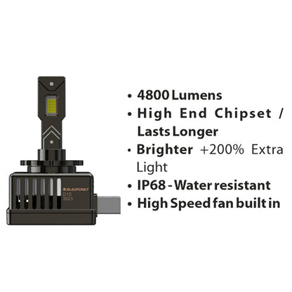 Blaupunkt BP 6000 PRO D Series 6000K 12V LED Lamps/Bulbs