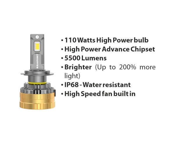 BLAUPUNKT Velocity V19 H7 - LED Bulb (12V, 6000K, 110W)