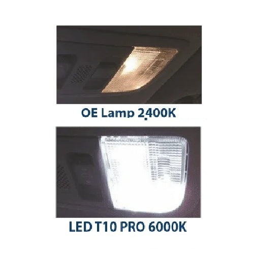 Blaupunkt LED T10 PRO 6000K Car Parking Lamps/Bulbs