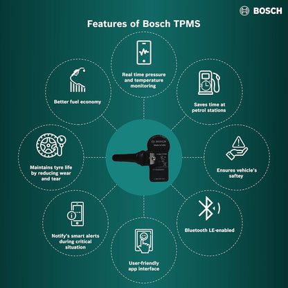 Bosch F002H274338F8 Tyre Pressure Monitoring System (TPMS)  for Cars with Tubeless Tyres | Pack of 4 sensors | Real-Time Tracking & Alerts via Mobile App | 5-Year Warranty