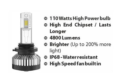 Blaupunkt V19 PRO 6000K 110W 12V LED Lamps/Bulbs