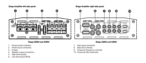 4 channel sales amp jbl